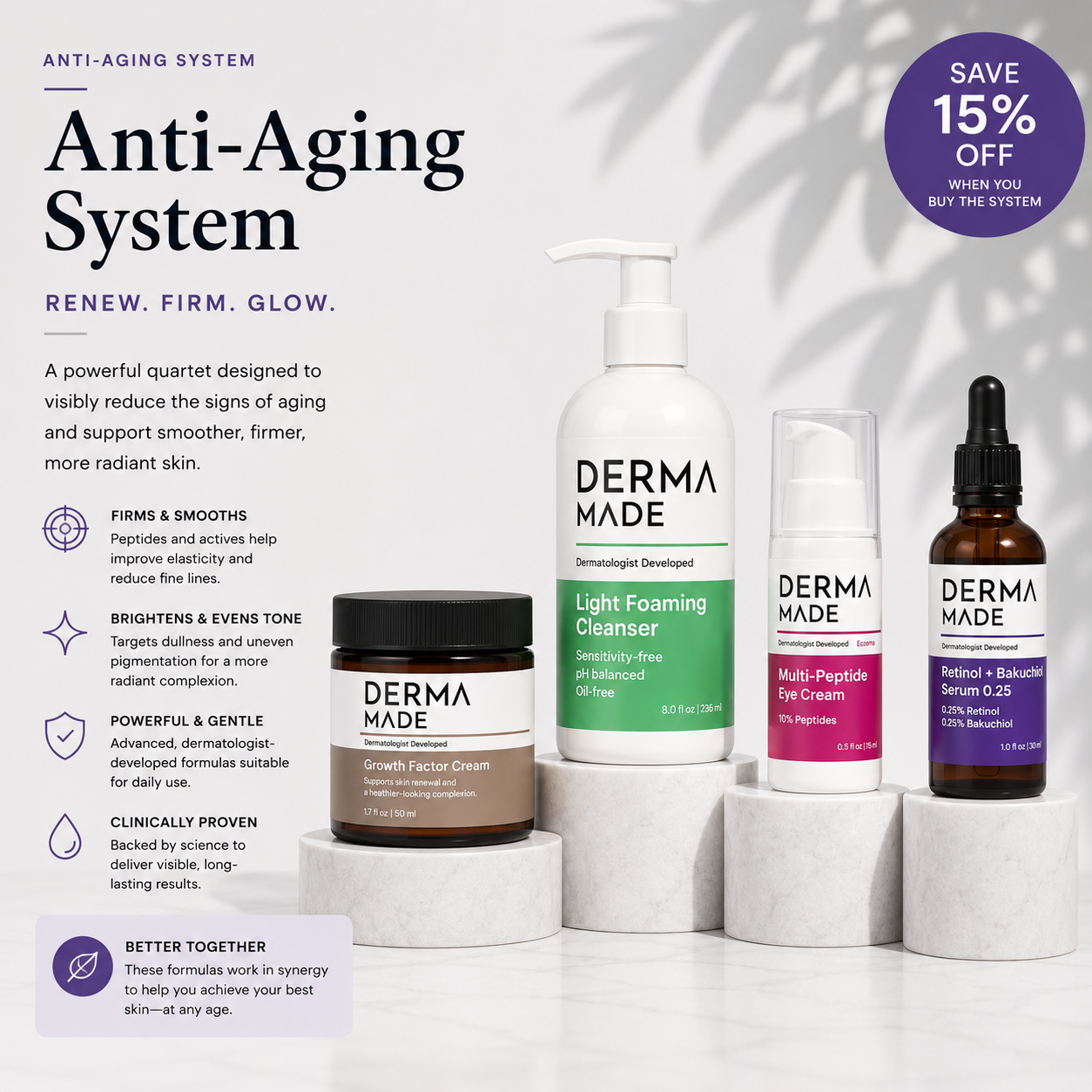 Anti-Aging System Product Bundle
