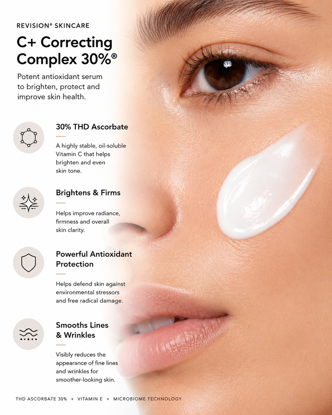 Revision Skincare C+ Correcting Complex 30% applied to radiant skin, featuring THD Ascorbate Vitamin C to brighten skin tone, improve firmness, and help reduce the appearance of fine lines.