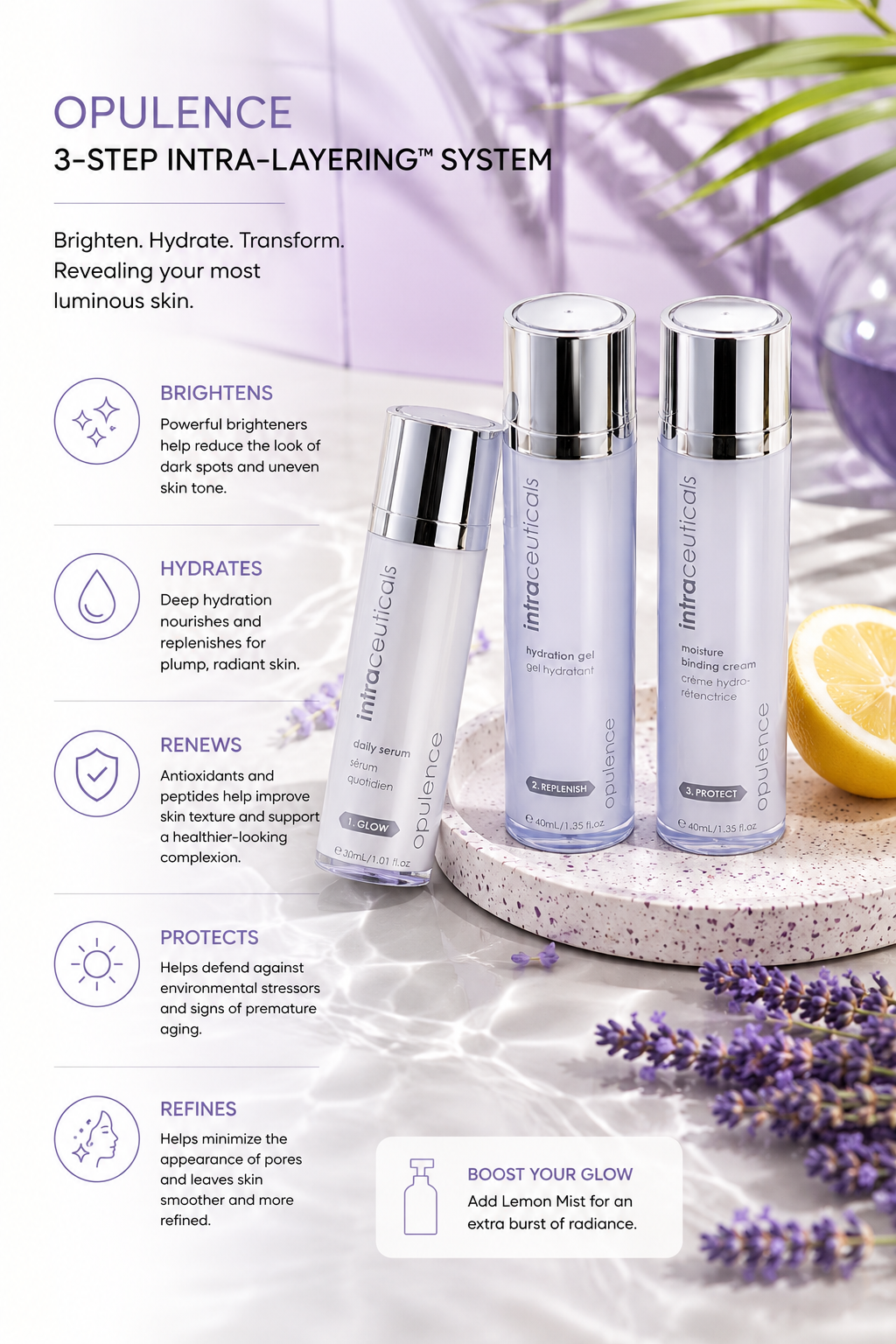 Intraceuticals Opulence 3-Step Hyaluronic Layering Set | Hydrating Skincare System