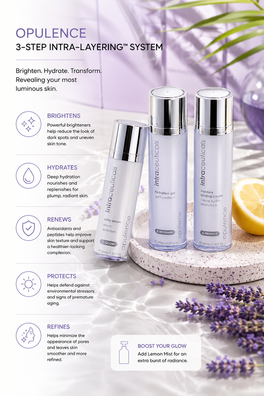 Intraceuticals Opulence 3-Step Hyaluronic Layering Set | Hydrating Skincare System