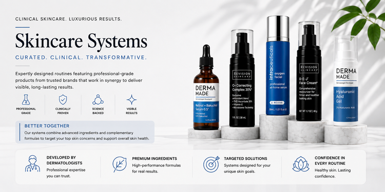 Skin Care Systems