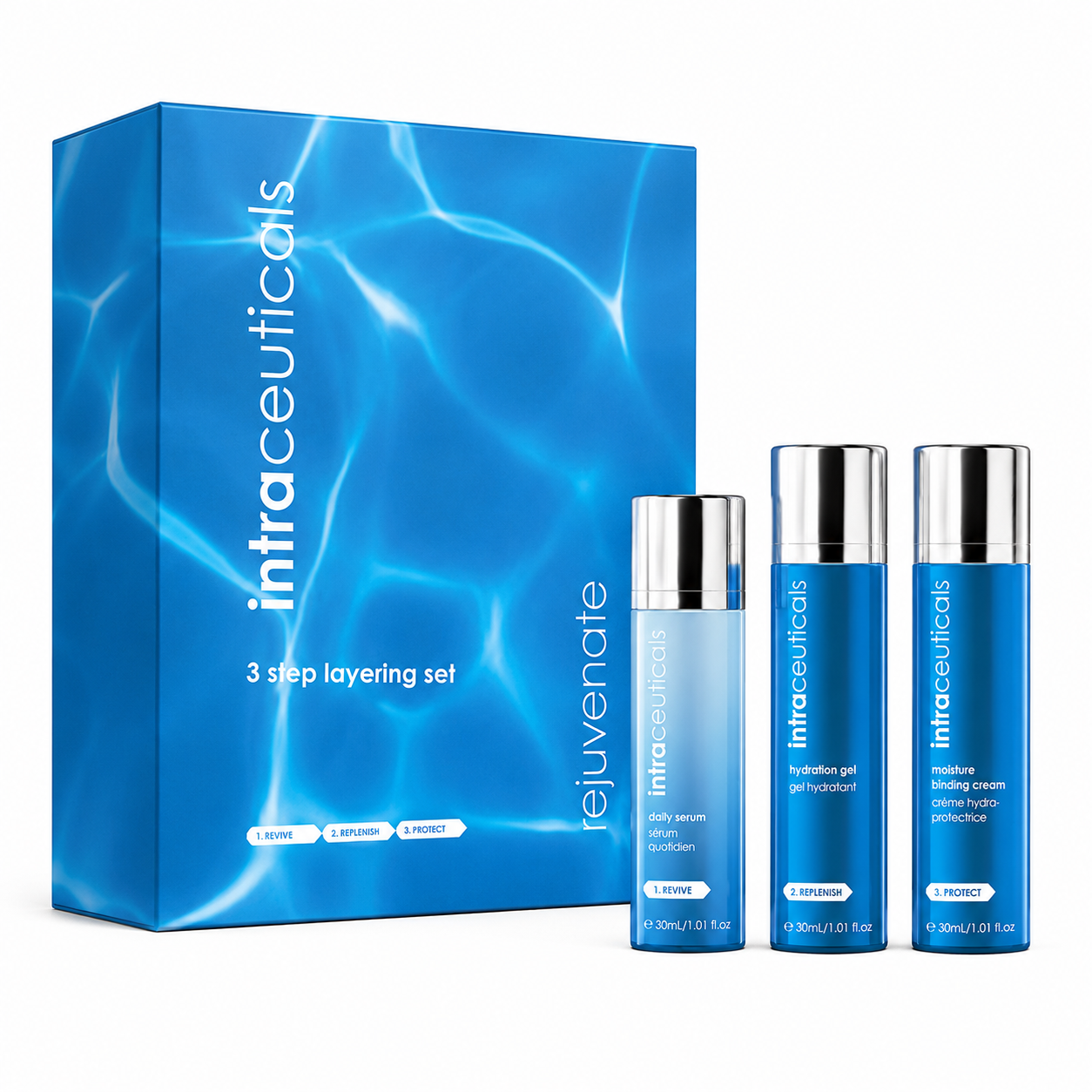Intraceuticals Rejuvenate 3 Step Layering Set with Daily Serum, Hydration Gel, and Moisture Binding Cream for deep hydration and healthy-looking skin.