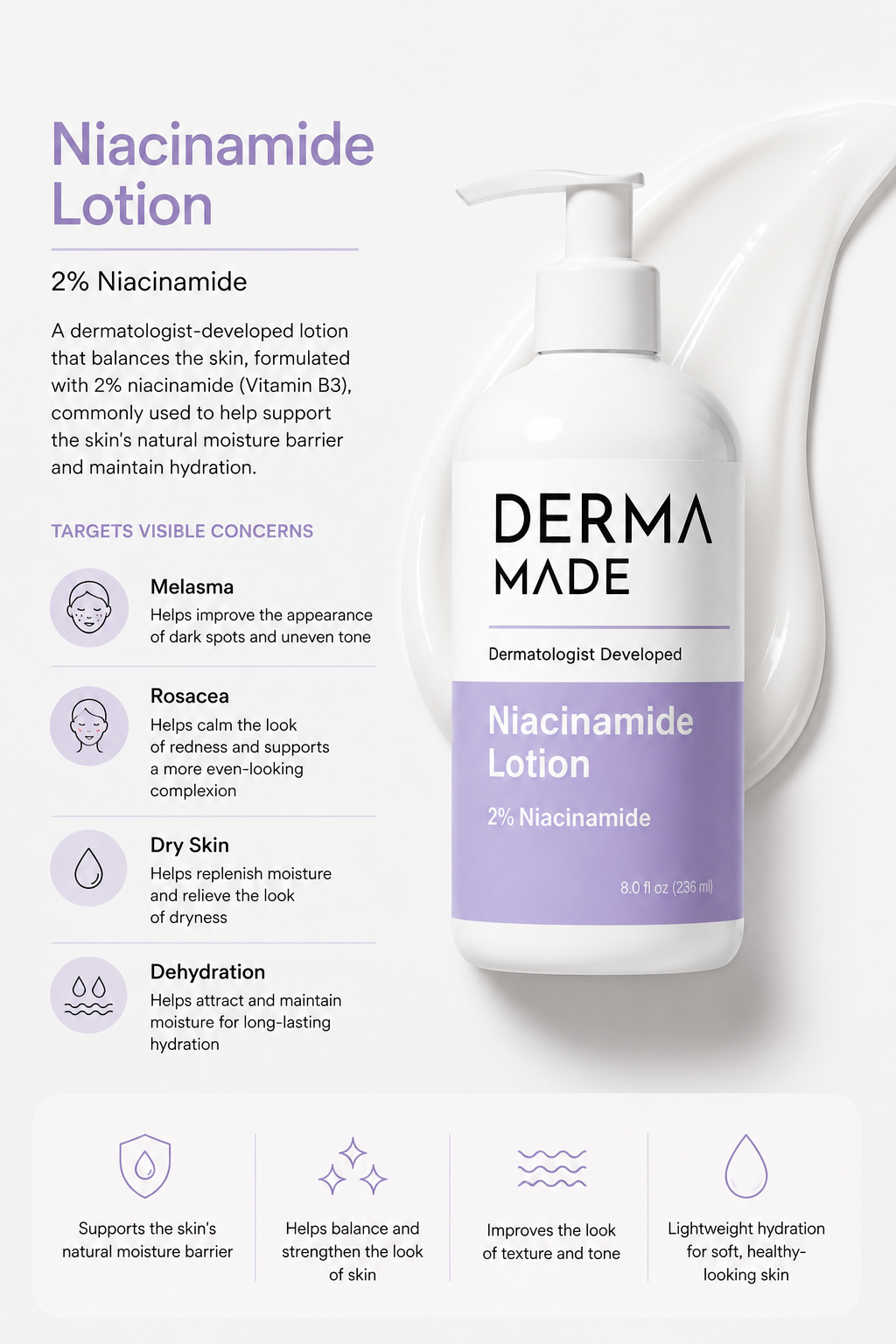 Derma Made Niacinamide Lotion