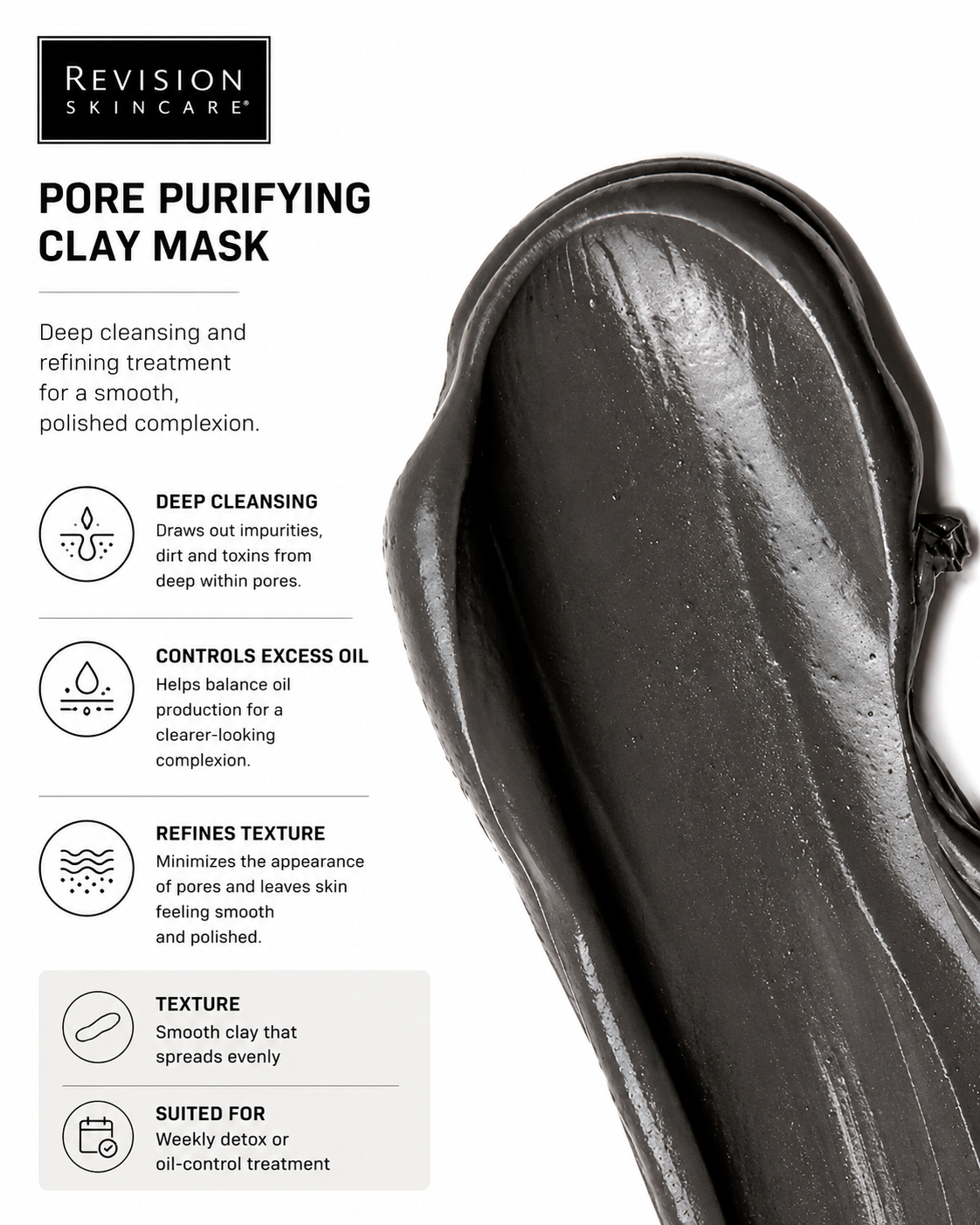 Revision Skincare Pore Purifying Clay Mask benefits infographic highlighting deep cleansing, excess oil control, pore refinement, smooth clay texture, and weekly detox treatment for oily and combination skin