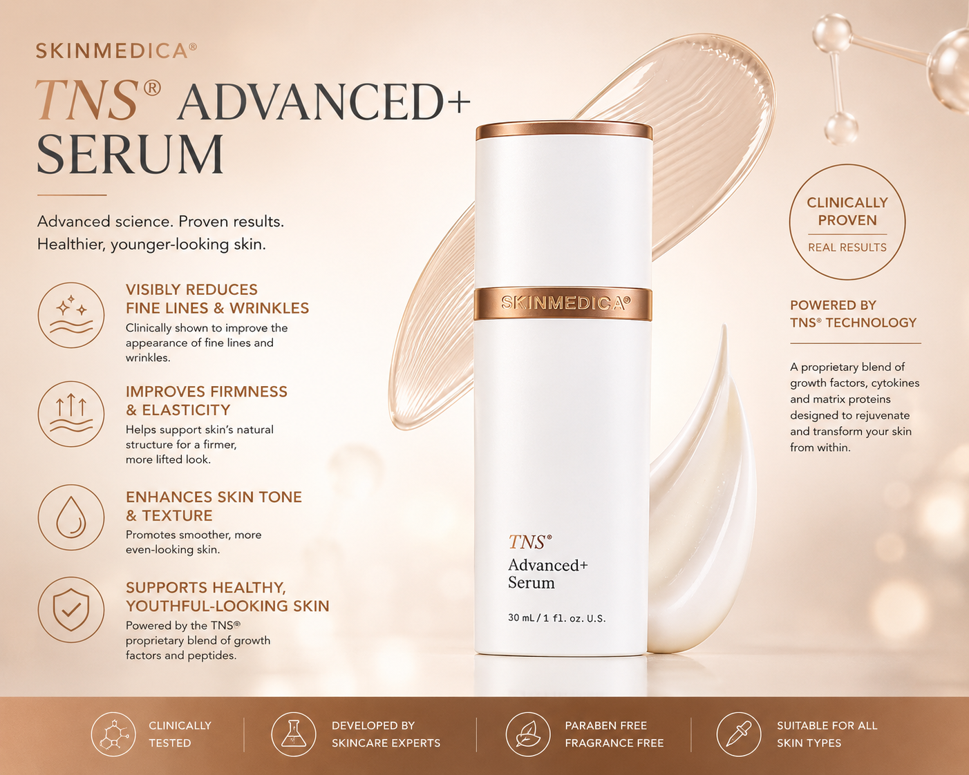 SkinMedica TNS Advanced+ Serum advanced anti-aging growth factor serum infographic showing benefits including wrinkle reduction, improved firmness, smoother texture, enhanced skin tone, and clinically proven skin rejuvenation.