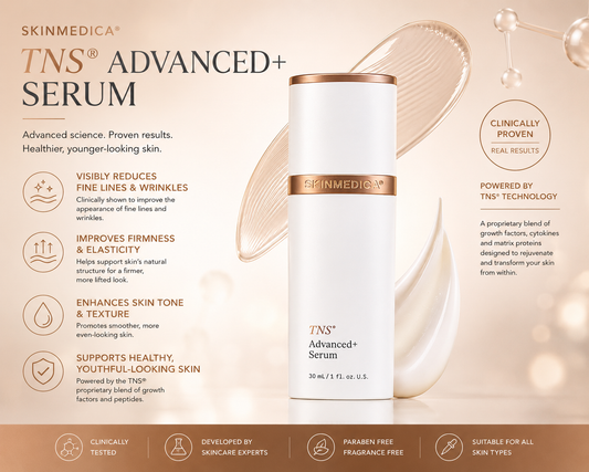 SkinMedica TNS Advanced+ Serum advanced anti-aging growth factor serum infographic showing benefits including wrinkle reduction, improved firmness, smoother texture, enhanced skin tone, and clinically proven skin rejuvenation.