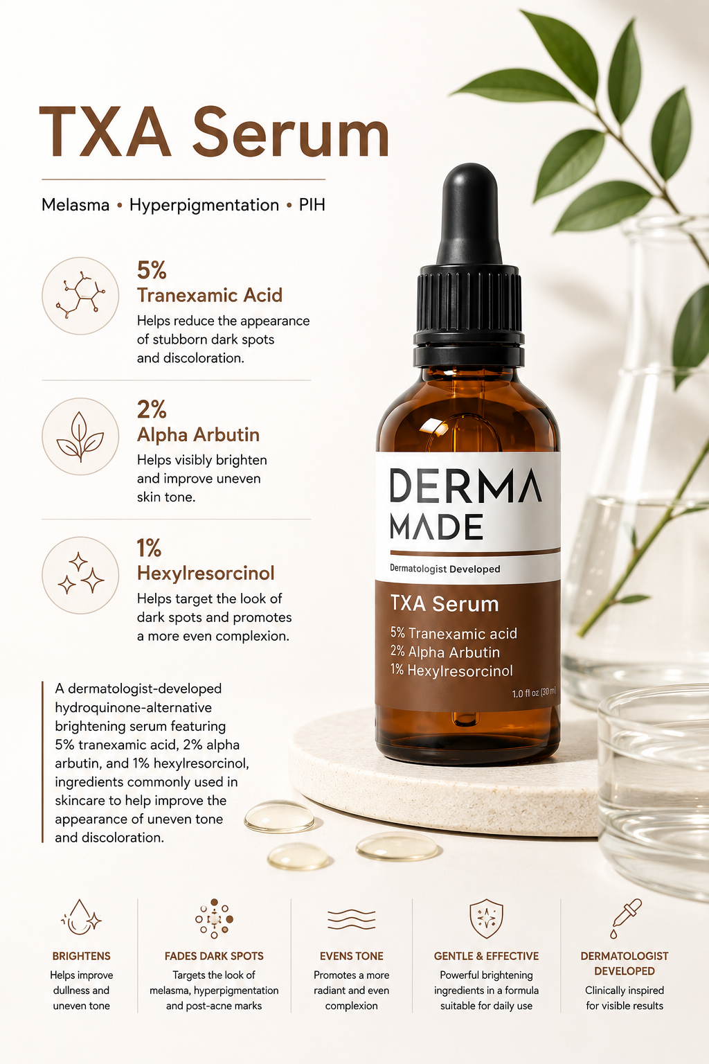 Derma Made TXA Serum
