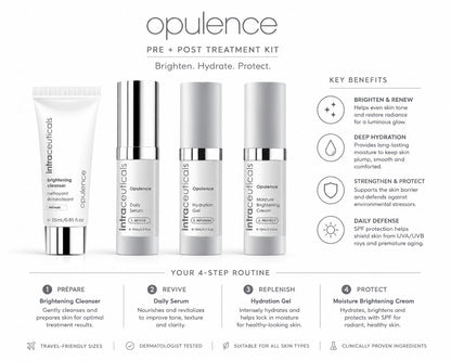 Intraceuticals Opulence Pre + Post Treatment Kit showcasing a complete four-step brightening skincare routine with Brightening Cleanser, Daily Serum, Hydration Gel, and Moisture Brightening Cream. Infographic highlights benefits including brighter, more even skin tone, deep hydration, skin barrier support, and daily environmental protection.
